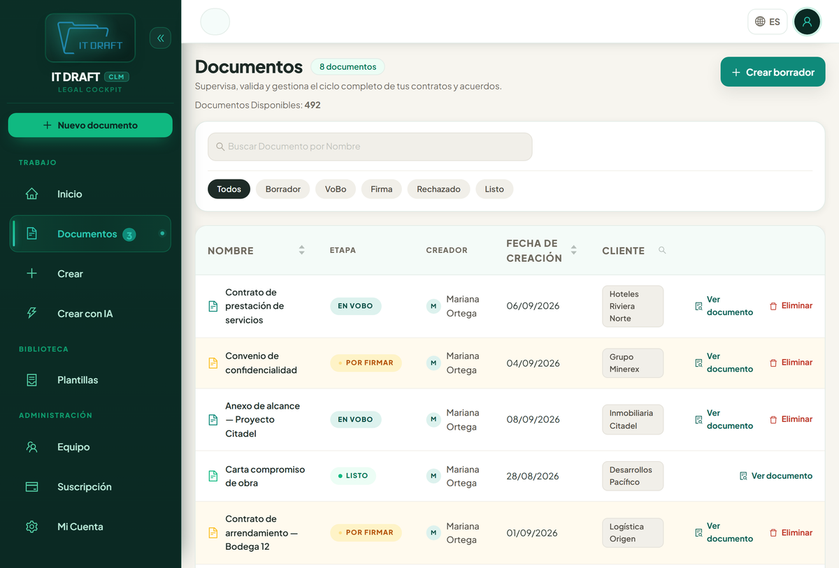 Listado de documentos con su etapa y responsable
